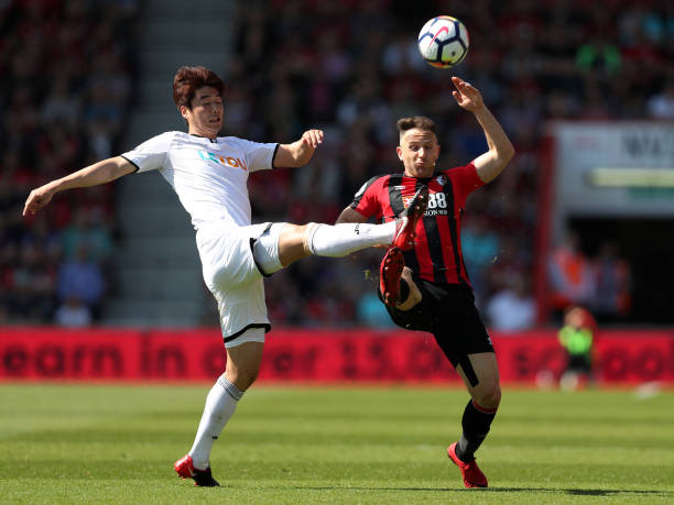 成为球迷关 成为球迷关